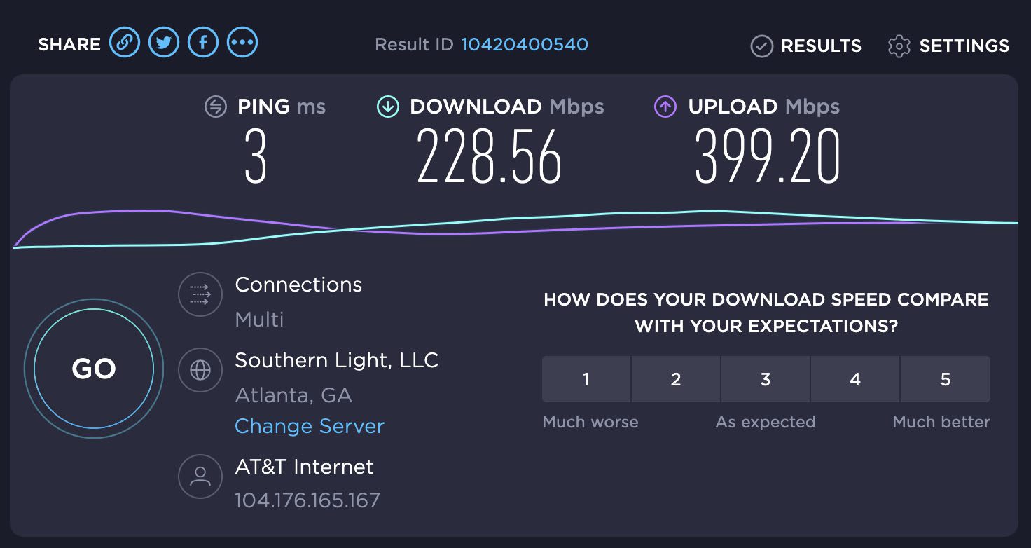 Working From Home? Consider Ethernet Instead Of WiFi - Storyteller