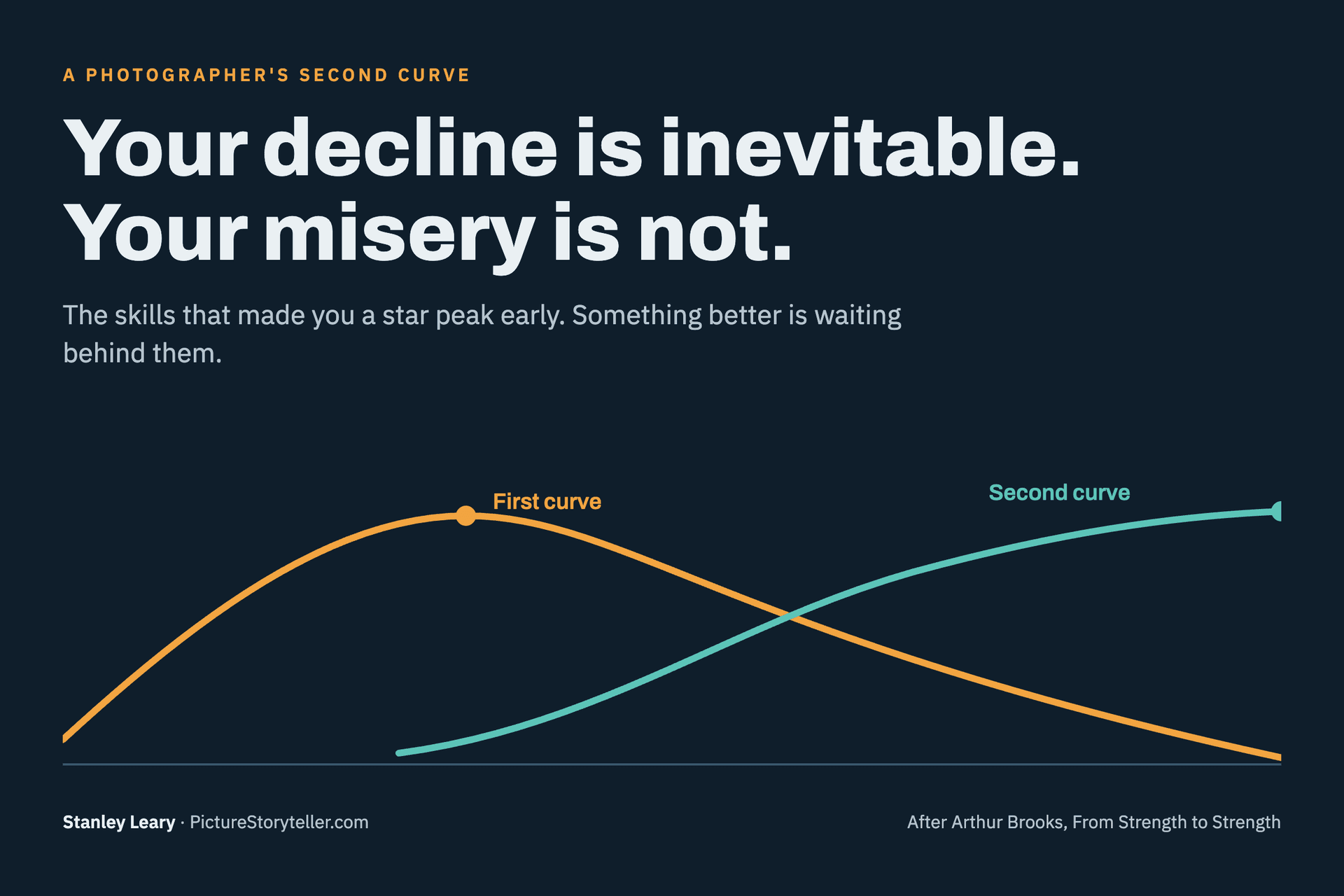 Your Decline Is Inevitable. Your Misery Is Not.